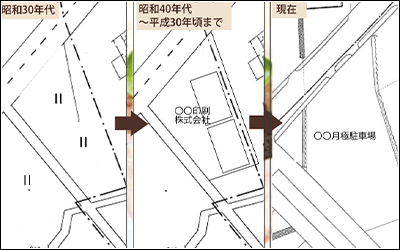 建て替え不可